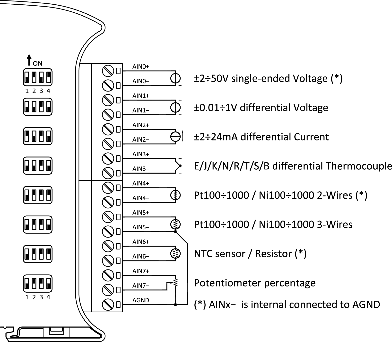 analog sensor connections